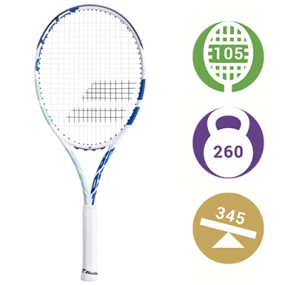 Теннисная ракетка Babolat Boost Drive White/Blue/Green